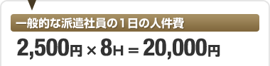 一般的な派遣社員の１日の人件費　2,500円×8時間＝20,000円